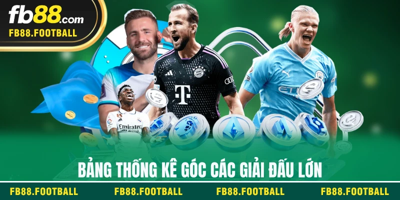 Bảng thống kê góc các giải đấu lớn